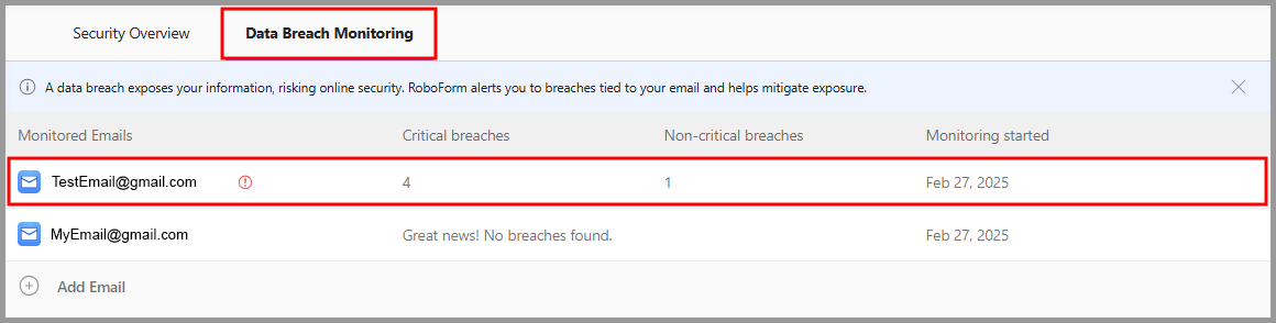 RoboForm Data Breach Monitoring