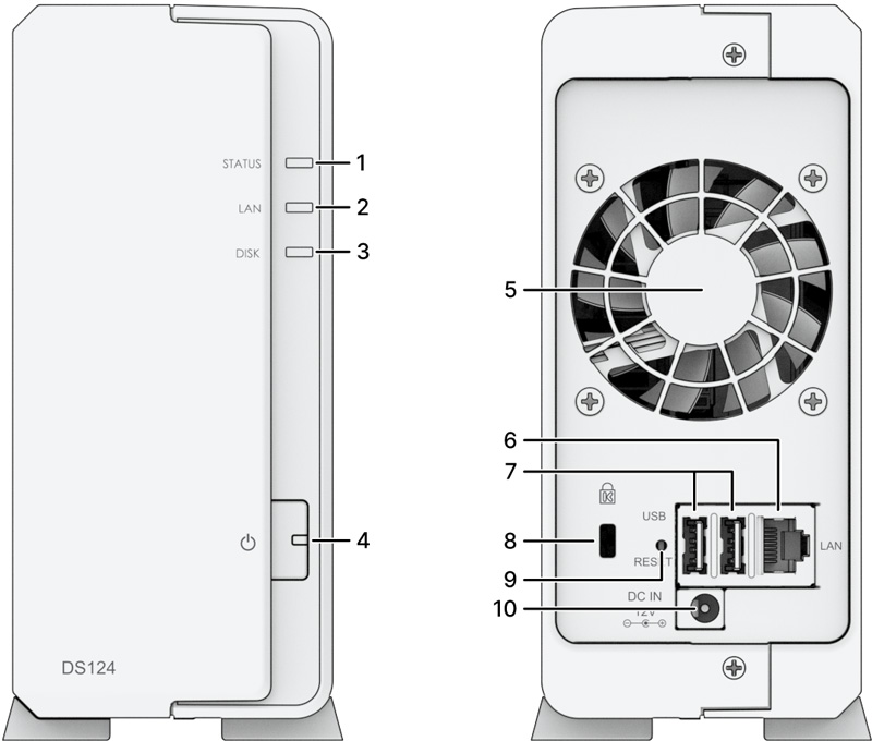 Synology DS124 NAS